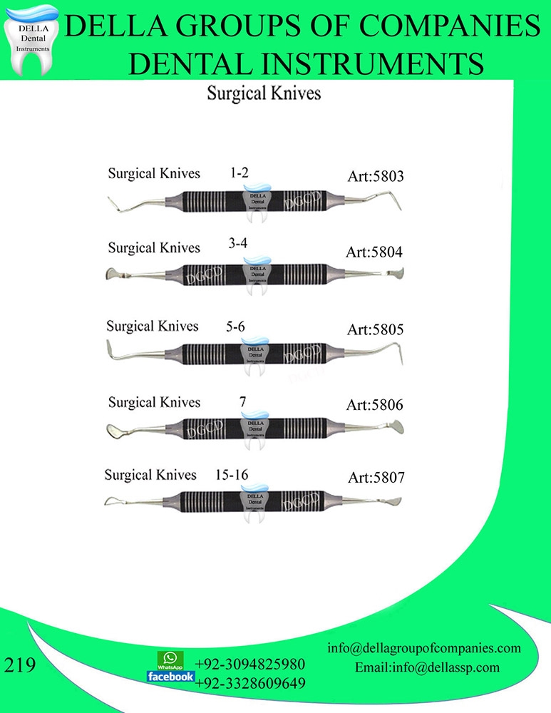 Surgical Knives